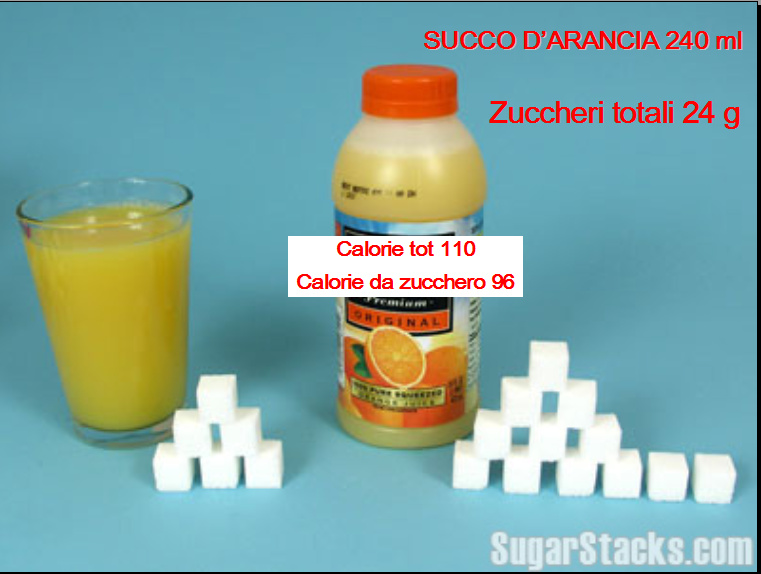 succo arancia zucchero calorie