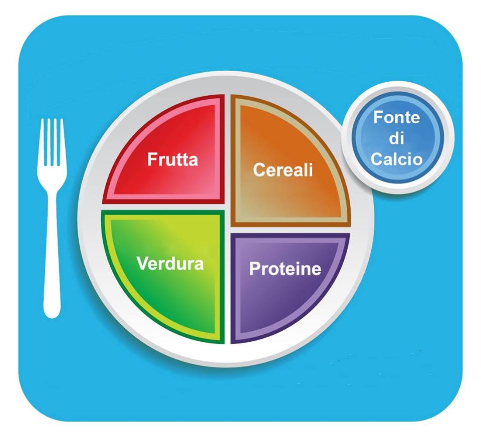 La salute parte dalla spesa (2)