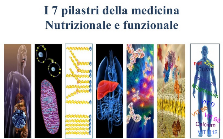 medicina nutrizionale e funzionale i 7 pilastri
